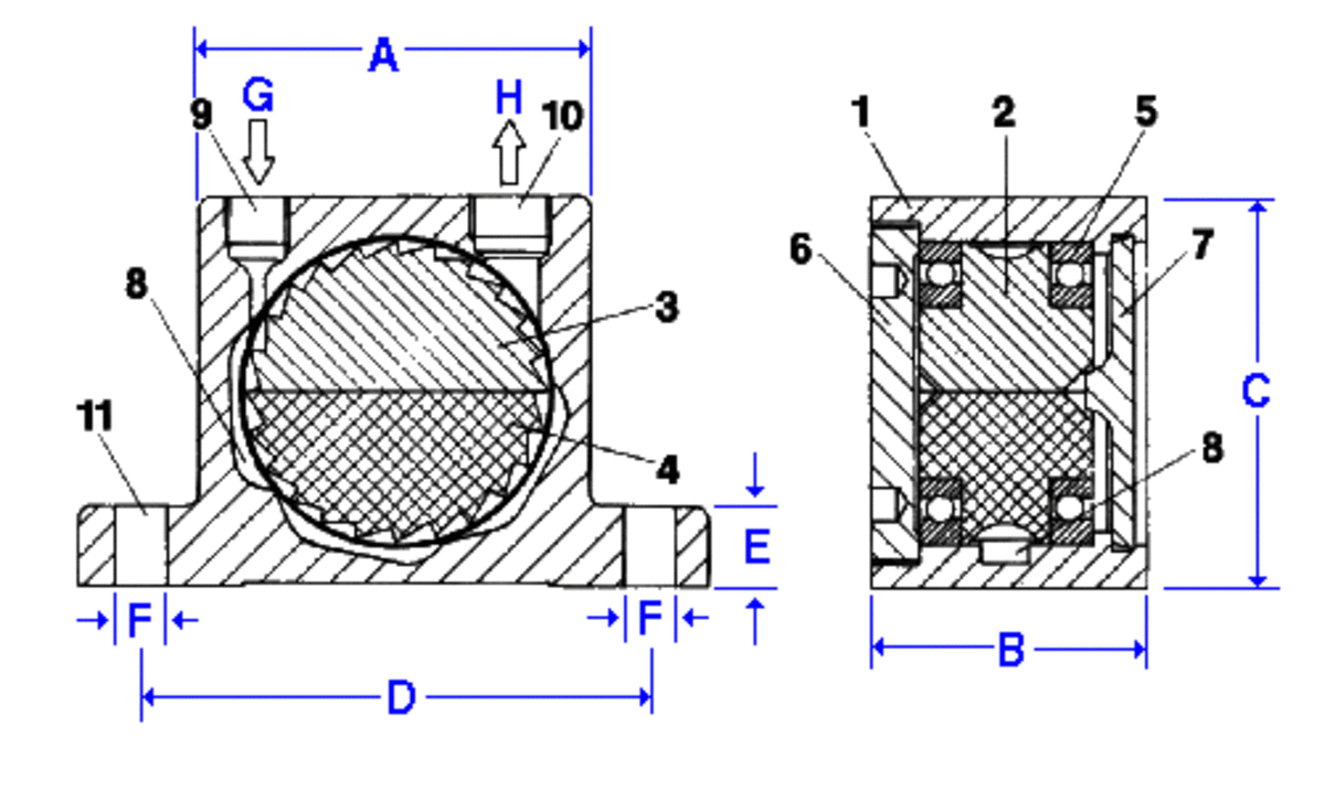 Turbinenvibrator, Turbinenvibration