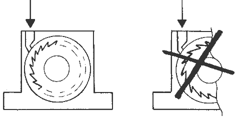 Richtige Turbinenposition